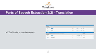 IATE API calls to translate words
17
Parts of Speech Extraction(2/2) - Translation
 