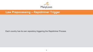 Each country has its own repository triggering the Rapidminer Process
8
Law Prepocessing – Rapidminer Trigger
 