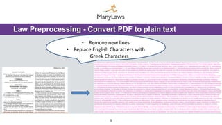 9
Law Preprocessing - Convert PDF to plain text
• Remove new lines
• Replace English Characters with
Greek Characters
 