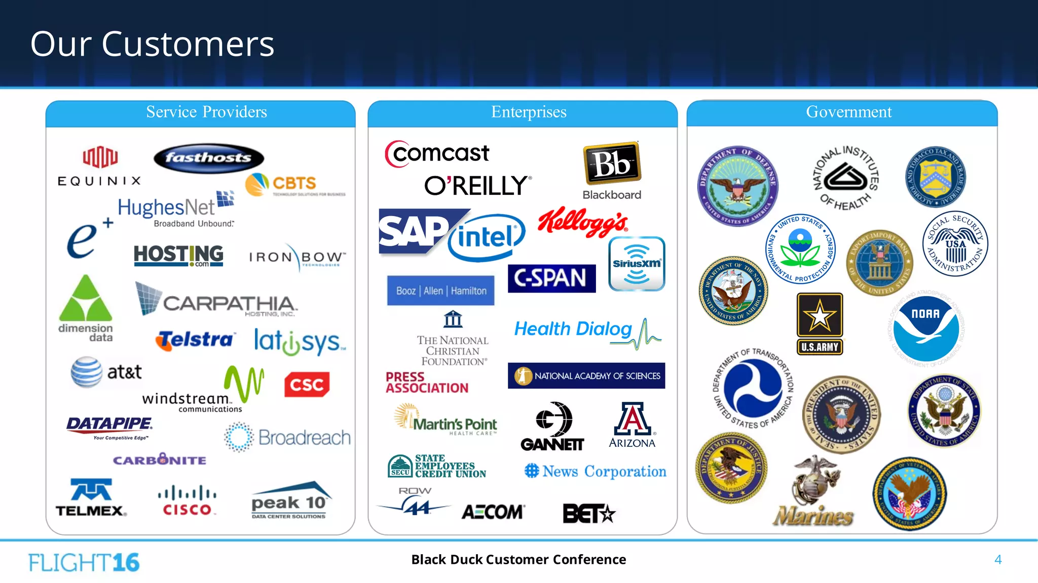 4
Our Customers
Black Duck Customer Conference
Service Providers Enterprises Government
 