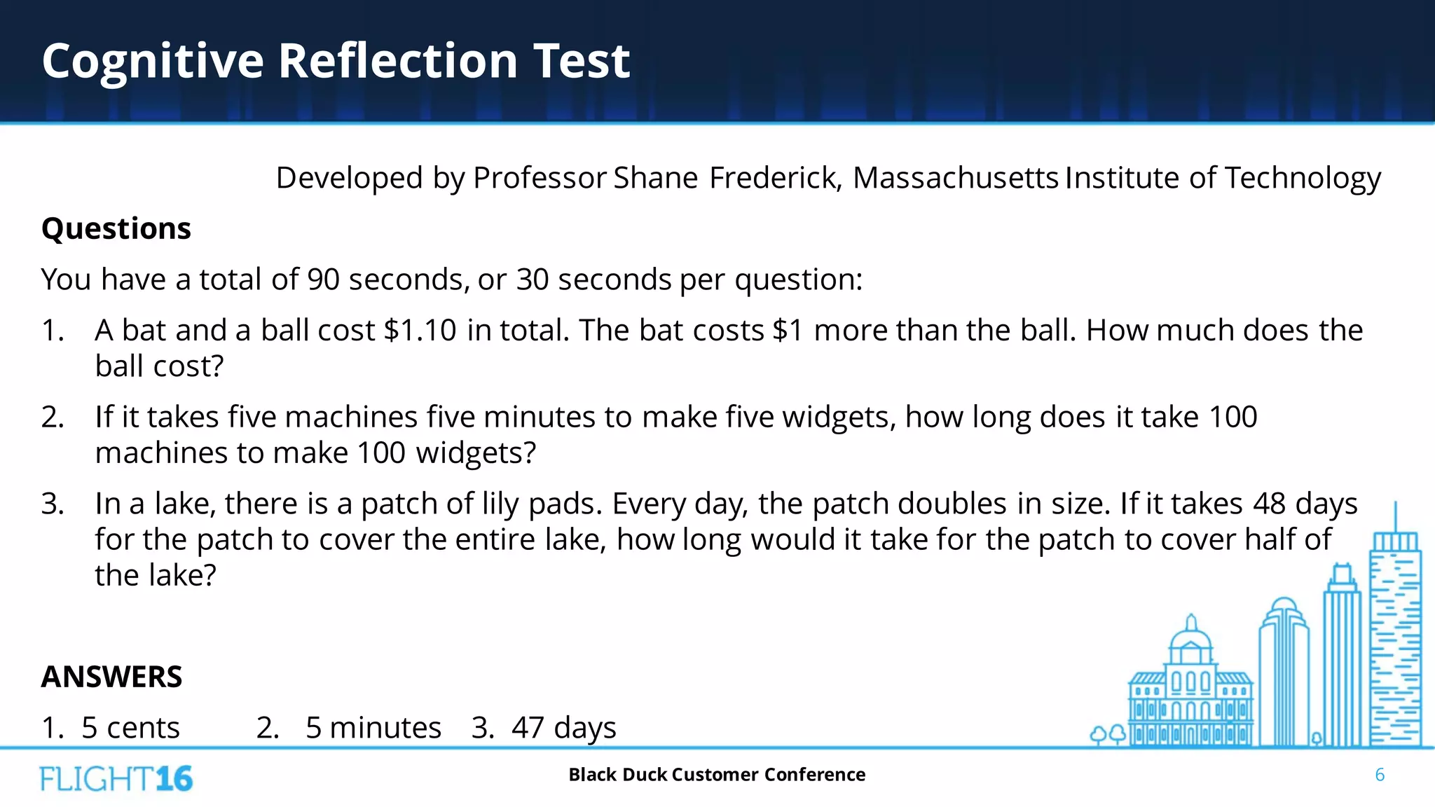 Cognitive Reflection Test
Developed by Professor Shane Frederick, Massachusetts Institute of Technology
Questions
You have a total of 90 seconds, or 30 seconds per question:
1. A bat and a ball cost $1.10 in total. The bat costs $1 more than the ball. How much does the
ball cost?
2. If it takes five machines five minutes to make five widgets, how long does it take 100
machines to make 100 widgets?
3. In a lake, there is a patch of lily pads. Every day, the patch doubles in size. If it takes 48 days
for the patch to cover the entire lake, how long would it take for the patch to cover half of
the lake?
ANSWERS
1. 5 cents 2. 5 minutes 3. 47 days
6Black Duck Customer Conference
 