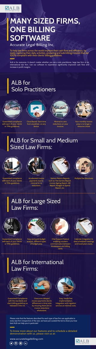ALB: FOR FIRMS OF ANY SIZE