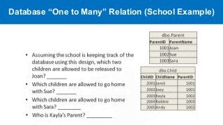 Database “One to Many” Relation (School Example)
 