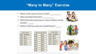 “Many to Many” Exercise
 