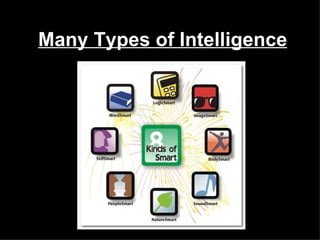 Many Types of Intelligence
 