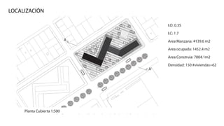 B2 la Manzana
Planta Cubierta 1:500
Datos
I.O: 0.35
I.C: 1.7
Area Manzana: 4139.6 m2
Area ocupada: 1452.4 m2
Area Construia: 7004.1m2
Densidad: 150 #viviendas=62
ALturas:
A’
A
Conclusiones
De la Forma de la Arquitectura a la Forma de l
En el proyecto se plantean retrocesos y es
namientos que permiten reducir el impact
una edificación alta frente al contexto don
altura promedio de estos es de dos y tres p
De igual modo, estos retrocesos, permite
creación de zonas verdes en el primer piso
B2 la Manzana
Planta Cubierta 1:500
Datos
I.O: 0.35
I.C: 1.7
Area Manzana: 4139.6 m2
Area ocupada: 1452.4 m2
Area Construia: 7004.1m2
Densidad: 150 #viviendas=62
ALturas:
A’
A
Conclusiones
202123646 / 202122685
De la Forma de la Arquitectura a la Forma de
En el proyecto se plantean retrocesos y e
namientos que permiten reducir el impa
una edificación alta frente al contexto do
altura promedio de estos es de dos y tres
De igual modo, estos retrocesos, perm
LOCALIZACIÓN
 