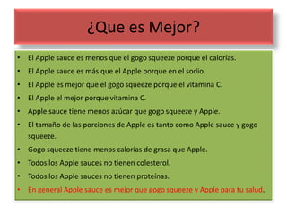 ¿Que es Mejor?
• El Apple sauce es menos que el gogo squeeze porque el calorías.
• El Apple sauce es más que el Apple porque en el sodio.
• El Apple es mejor que el gogo squeeze porque el vitamina C.
• El Apple el mejor porque vitamina C.
• Apple sauce tiene menos azúcar que gogo squeeze y Apple.
• El tamaño de las porciones de Apple es tanto como Apple sauce y gogo
squeeze.
• Gogo squeeze tiene menos calorías de grasa que Apple.
• Todos los Apple sauces no tienen colesterol.
• Todos los Apple sauces no tienen proteínas.
• En general Apple sauce es mejor que gogo squeeze y Apple para tu salud.
 