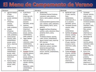 Manzanas a manzanas a manzanas