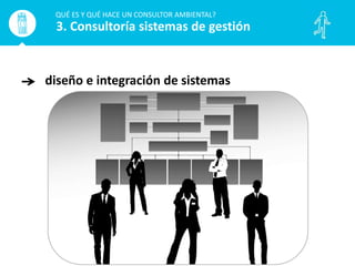 diseño e integración de sistemas
QUÉ ES Y QUÉ HACE UN CONSULTOR AMBIENTAL?
3. Consultoría sistemas de gestión
 