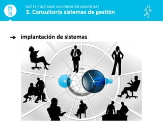 QUÉ ES Y QUÉ HACE UN CONSULTOR AMBIENTAL?
3. Consultoría sistemas de gestión
implantación de sistemas
 