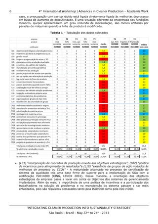 4th
International Workshop | Advances in Cleaner Production – Academic Work
“INTEGRATING CLEANER PRODUCTION INTO SUSTAINABILITY STRATEGIES”
São Paulo – Brazil – May 22nd
to 24th
- 2013
6
caso, a preocupação com set-up rápido está ligada diretamente ligada às melhorias deprocesso
em busca de aumento de produtividade. É uma situação diferente da encontrada nas fundições
menores, quepor apresentarem um grau reduzido de mecanização, são menos afetadas por
paradas de máquinas quando a linha de produto é modificada.
Tabela 1 – Tabulação dos dados coletados
• (L01) “incorporação de conceitos da produção enxuta aos objetivos estratégicos”; (L02) “política
de incentivos para atingimento de resultados”e (L18) “existência de grupos de ação voltados às
melhorias de processo ou CCQs” - A maturidade alcançada no processo de certificação do
sistema da qualidade cria uma base firme de suporte para a implantação do SGA com a
certificação ISO14000 (KING, LENOX 2001). Dessa maneira, a orientação dos objetivos
estratégicos da empresa passa a levar em conta os objetivos dos sistemas de gerenciamento
implantados. Além do mais, a importância de uma política de incentivos e a participação dos
trabalhadores na solução de problemas e na manutenção do sistema passam a ser mais
enfatizados, pois são requisitos destacados tanto pela ISO9000 como pela ISO14000.
empresa F1 F2 F3 F4 F5 F6 F7 F8
produto inox fofo inox, aço fofo inox aço, fofo lingotes Al Al pressão
certificação
somente
ISO9000
somente
ISO9000
somente
ISO9000
somente
ISO9000
somente
ISO9000
ISO9000
ISO14000
ISO9000
ISO14000
ISO9000
ISO14000
L01 objetivos estratégicos c/produção enxuta 2 1 1 1 0 1,0 3 3 3 3,0
L02 incentivos p/ ideias e progressos c/ p.e. 0 0 0 1 0 0,2 2 3 2 2,3
L03 gestão visual 1 1 1 0 2 1,0 1 2 2 1,7
L04 limpeza e organização do setor c/ 5 S 1 1 0 1 0 0,6 2 3 1 2,0
L05 planejamento da produção atualizado 1 2 2 2 2 1,8 2 2 2 2,0
L06 existência de padrões de trabalho 0 1 2 0 2 1,0 2 1 2 1,7
L07 manutenção preventiva/preditiva 2 1 1 1 1 1,2 2 3 1 2,0
L08 nivelamento da produção 0 1 2 2 2 1,4 2 1 2 1,7
L09 produção puxada de acordo com pedido 1 2 1 0 2 1,2 2 0 2 1,3
L10 set-up rápido para alteração da produção 1 1 1 0 1 0,8 2 2 3 2,3
L11 lay-out a favor do fluxo do produto 0 1 1 1 2 1,0 1 1 1 1,0
L12 envolvimento dos fornecedores 1 0 1 1 1 0,8 0 2 2 1,3
L13 parada automatica quando ocorre falha 0 0 0 2 1 0,6 1 1 2 1,3
L14 sinalização visual de falhas a corrigir 0 0 0 1 1 0,4 1 0 2 1,0
L15 existência de método solução problemas 1 1 2 2 2 1,6 2 2 3 2,3
L16 inspeção realizada no próprio setor 0 0 0 2 2 0,8 2 2 3 2,3
L17 controle estatistico dos problemas 0 0 2 1 1 0,8 1 2 2 1,7
L18 organização de grupos do tipo CCQ 0 0 1 1 1 0,6 2 3 2 2,3
L19 reconhecim. da autoridade do grupo 0 0 0 2 0 0,4 2 2 2 2,0
CP01 ambiente trabalho saudável e seguro 1 1 0 1 1 0,8 2 2 1 1,7
CP02 manutenção preventiva voltada p/ P+L 0 0 0 1 1 0,4 2 2 1 1,7
CP03 substituição de matéria-prima 0 1 0 2 1 0,8 1 3 2 2,0
CP04 reciclagem de matéria-prima 2 2 2 3 2 2,2 2 3 3 2,7
CP05 controle de consumo m-p/energia 1 0 1 2 1 1,0 1 3 1 1,7
CP06 alter.processo p/redução consumo m-p 0 0 1 2 2 1,0 2 3 1 2,0
CP07 utilização equipamento mais eficiente 0 0 0 2 1 0,6 0 3 1 1,3
CP08 aplicação da tecnologia mais moderna 1 0 0 0 0 0,2 0 2 2 1,3
CP09 aproveitamento de resíduos na planta 2 1 2 2 1 1,6 2 1 3 2,0
CP10 produção de subprodutos reciclaveis 0 0 1 1 1 0,6 3 0 2 1,7
CP11 processo p/ reutilização subprodutos 0 0 1 1 0 0,4 2 0 1 1,0
CP12 cadeia de suprimentos que aplicam P+L 1 1 0 1 1 0,8 1 1 1 1,0
CP13 incentivo fornecedores a aplicar a P+L 0 0 0 0 0 0,0 1 1 2 1,3
CP14 projeto de produtos de acordo c/ a P+L 0 1 1 0 0 0,4 2 0 1 1,0
Total para produção enxuta (máx=57) 11 13 18 21 23 17,2 32 35 39 35,3
% aderência à produção enxuta 19,3% 22,8% 31,6% 36,8% 40,4% 30,18% 56,1% 61,4% 68,4% 62,0%
Total para a P+L (máx=42) 8 7 9 18 12 10,8 21 24 22 22,3
% aderência à P+L 19,0% 16,7% 21,4% 42,9% 28,6% 25,71% 50,0% 57,1% 52,4% 53,2%
média
ISO9000
média
9000+14000
 