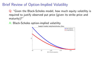 Brief Review of Option-Implied Volatility
Q: “Given the Black-Scholes model, how much equity volatility is
required to justify observed put price (given its strike price and
maturity)?”
A: Black-Scholes option-implied volatility
K/S (fixed maturity)
.80 .85 0.90 0.95 1.00
IV
Implied Volatility Smile/Smirk/Surface (Puts)
Short Maturity
Long Maturity
 