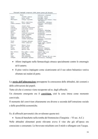 16
• Alloro impiegato nella farmacologia etrusca specialmente contro le emorragie
ed il catarro.
• Il pino veniva impiegato come cicatrizzante ed il suo odore balsamico veniva
sfruttato nei malati di petto.
La storia dell’alimentazione presuppone la conoscenza delle abitudini, dei costumi e
delle coltivazioni dei popoli.
Tutto ciò che si conosce viene recuperato ad es. dagli affreschi.
Un elemento emergente era il convivium,
• Scena di banchetto nella tomba del frontoncino (Tarquinia - VI sec. A.C.)
cioè la cena intesa come momento
conviviale.
Il momento del convivium chiaramente era diverso a seconda dell’estrazione sociale
e delle possibilità economiche.
Es. di affreschi pervenutici che avvalorano questa tesi:
Nelle abitudini alimentari posto rilevante aveva il vino che già all’epoca era
conosciuto e consumato. Lo bevevano mischiato con il miele o allungato con l’acqua.
 