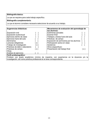 13
Bibliografía básica:
La que se requiera para cada trabajo específico.
Bibliografía complementaria:
La que el alumno considere necesaria seleccionar de acuerdo a su trabajo.
Sugerencias didácticas:
Exposición oral ( )
Exposición audiovisual ( )
Ejercicios dentro de clase ( )
Ejercicios fuera del aula ( )
Seminarios ( )
Lecturas obligatorias ( x )
Trabajo de investigación ( x )
Prácticas de taller o laboratorio ( )
Prácticas de campo ( x )
Otras:
Análisis de ejercicios ( )
Mecanismos de evaluación del aprendizaje de
los alumnos:
Exámenes parciales ( )
Examen final ( )
Trabajos y tareas fuera del aula ( )
Prácticas de campo ( )
Exposición de seminarios por los alumnos ( )
Participación activa en clase ( )
Asistencia ( )
Otros (especificar):
Presentación del trabajo final ( x )
Perfil profesiográfico:
Profesor con grado académico mínimo de maestría, con experiencia en la docencia y/o la
investigación, así como práctica profesional en el área correspondiente.
 