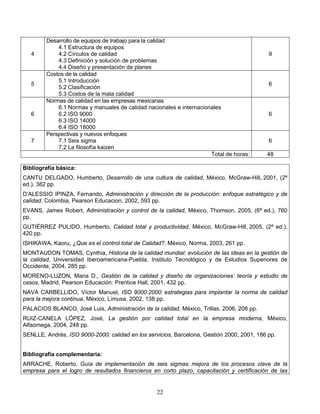 22
4
Desarrollo de equipos de trabajo para la calidad
4.1 Estructura de equipos
4.2 Círculos de calidad
4.3 Definición y solución de problemas
4.4 Diseño y presentación de planes
9
5
Costos de la calidad
5.1 Introducción
5.2 Clasificación
5.3 Costos de la mala calidad
6
6
Normas de calidad en las empresas mexicanas
6.1 Normas y manuales de calidad nacionales e internacionales
6.2 ISO 9000
6.3 ISO 14000
6.4 ISO 18000
6
7
Perspectivas y nuevos enfoques
7.1 Seis sigma
7.2 La filosofía kaizen
6
Total de horas: 48
Bibliografía básica:
CANTU DELGADO, Humberto, Desarrollo de una cultura de calidad, México, McGraw-Hill, 2001, (2ª
ed.), 382 pp.
D’ALESSIO IPINZA, Fernando, Administración y dirección de la producción: enfoque estratégico y de
calidad, Colombia, Pearson Educacion, 2002, 593 pp.
EVANS, James Robert, Administración y control de la calidad, México, Thomson, 2005, (6ª ed.), 760
pp.
GUTIÉRREZ PULIDO, Humberto, Calidad total y productividad, México, McGraw-Hill, 2005, (2ª ed.),
420 pp.
ISHIKAWA, Kaoru, ¿Que es el control total de Calidad?, México, Norma, 2003, 261 pp.
MONTAUDON TOMAS, Cynthia, Historia de la calidad mundial: evolución de las ideas en la gestión de
la calidad, Universidad Iberoamericana-Puebla, Instituto Tecnológico y de Estudios Superiores de
Occidente, 2004, 285 pp.
MORENO-LUZON, Maria D., Gestión de la calidad y diseño de organizaciones: teoría y estudio de
casos, Madrid, Pearson Educación: Prentice Hall, 2001, 432 pp.
NAVA CARBELLIDO, Víctor Manuel, ISO 9000:2000: estrategias para implantar la norma de calidad
para la mejora continua, México, Limusa, 2002, 138 pp.
PALACIOS BLANCO, José Luis, Administración de la calidad, México, Trillas, 2006, 208 pp.
RUIZ-CANELA LÓPEZ, José, La gestión por calidad total en la empresa moderna, México,
Alfaomega, 2004, 248 pp.
SENLLE, Andrés, ISO 9000-2000: calidad en los servicios, Barcelona, Gestión 2000, 2001, 186 pp.
Bibliografía complementaria:
ARRACHE, Roberto, Guía de implementación de seis sigmas: mejora de los procesos clave de la
empresa para el logro de resultados financieros en corto plazo, capacitación y certificación de las
 