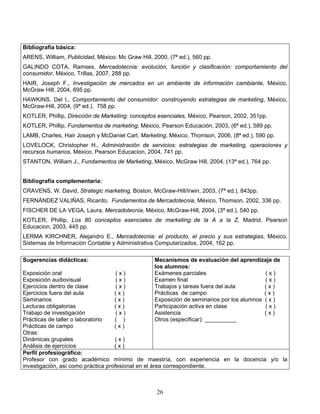26
Bibliografía básica:
ARENS, William, Publicidad, México: Mc Graw Hill, 2000, (7ª ed.), 560 pp.
GALINDO COTA, Ramses, Mercadotecnia: evolución, función y clasificación: comportamiento del
consumidor, México, Trillas, 2007, 288 pp.
HAIR, Joseph F., Investigación de mercados en un ambiente de información cambiante, México,
McGraw Hill, 2004, 695 pp.
HAWKINS, Del I., Comportamiento del consumidor: construyendo estrategias de marketing, México,
McGraw-Hill, 2004, (9ª ed.), 758 pp.
KOTLER, Phillip, Dirección de Marketing: conceptos esenciales, México, Pearson, 2002, 351pp.
KOTLER, Phillip, Fundamentos de marketing, México, Pearson Educación, 2003, (6ª ed.), 589 pp.
LAMB, Charles, Hair Joseph y McDaniel Carl, Marketing, México, Thomson, 2006, (8ª ed.), 590 pp.
LOVELOCK, Christopher H., Administración de servicios: estrategias de marketing, operaciones y
recursos humanos, México, Pearson Educacion, 2004, 741 pp.
STANTON, William J., Fundamentos de Marketing, México, McGraw Hill, 2004, (13ª ed.), 764 pp.
Bibliografía complementaria:
CRAVENS, W. David, Strategic marketing, Boston, McGraw-Hill/Irwin, 2003, (7ª ed.), 843pp.
FERNÁNDEZ VALIÑAS, Ricardo, Fundamentos de Mercadotecnia, México, Thomson, 2002, 336 pp.
FISCHER DE LA VEGA, Laura, Mercadotecnia, México, McGraw-Hill, 2004, (3ª ed.), 540 pp.
KOTLER, Phillip, Los 80 conceptos esenciales de marketing: de la A a la Z, Madrid, Pearson
Educacion, 2003, 445 pp.
LERMA KIRCHNER, Alejandro E., Mercadotecnia: el producto, el precio y sus estrategias, México,
Sistemas de Información Contable y Administrativa Computarizados, 2004, 162 pp.
Sugerencias didácticas:
Exposición oral ( x )
Exposición audiovisual ( x )
Ejercicios dentro de clase ( x )
Ejercicios fuera del aula ( x )
Seminarios ( x )
Lecturas obligatorias ( x )
Trabajo de investigación ( x )
Prácticas de taller o laboratorio ( )
Prácticas de campo ( x )
Otras:
Dinámicas grupales ( x )
Análisis de ejercicios ( x )
Mecanismos de evaluación del aprendizaje de
los alumnos:
Exámenes parciales ( x )
Examen final ( x )
Trabajos y tareas fuera del aula ( x )
Prácticas de campo ( x )
Exposición de seminarios por los alumnos ( x )
Participación activa en clase ( x )
Asistencia ( x )
Otros (especificar): __________
Perfil profesiográfico:
Profesor con grado académico mínimo de maestría, con experiencia en la docencia y/o la
investigación, así como práctica profesional en el área correspondiente.
 