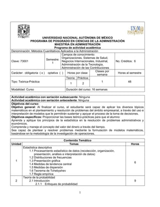 1
UNIVERSIDAD NACIONAL AUTÓNOMA DE MÉXICO
PROGRAMA DE POSGRADO EN CIENCIAS DE LA ADMINISTRACIÓN
MAESTRIA EN ADMINISTRACIÓN
Programa de actividad académica
Denominación: Métodos Cuantitativos Aplicados a la Administración
Clave: 73001
Semestre:
1
Campos de conocimiento:
Organizaciones, Sistemas de Salud,
Negocios Internacionales, Industrial,
Administración de la Tecnología,
Administración de las Contribuciones
No. Créditos: 6
Carácter: obligatoria ( x ) optativa ( ) Horas por clase
Clases por
semana
Horas al semestre
Tipo: Teórica-Práctica
Teoría: Práctica:
1 48
1 2
Modalidad: Curso Duración del curso: 16 semanas
Actividad académica con seriación subsecuente: Ninguna
Actividad académica con seriación antecedente: Ninguna
Objetivos del curso:
Objetivo general: Al finalizar el curso, el estudiante será capaz de aplicar los diversos tópicos
matemáticos en el planteamiento y resolución de problemas del ámbito empresarial, a través del uso e
interpretación de modelos que le permitirán sustentar y apoyar el proceso de la toma de decisiones.
Objetivos específicos: Proporcionar las bases teórico-prácticas para que el alumno:
Aprenda y aplique los principios de la estadística en la resolución de problemas administrativos y
económicos.
Comprenda y maneje el concepto del valor del dinero a través del tiempo.
Sea capaz de plantear y resolver problemas mediante la formulación de modelos matemáticos,
basándose en la metodología de la investigación de operaciones.
Contenido Temático
Unidad Temas Horas
1
Estadística descriptiva
1.1 Procesamiento estadístico de datos (recolección, organización,
presentación, análisis e interpretación de datos)
1.2 Distribuciones de frecuencias
1.3 Presentación gráfica
1.4 Medidas de tendencia central
1.5 Medidas de dispersión
1.6 Teorema de Tchebyshev
1.7 Regla empírica
6
2
Teoría de la probabilidad
2.1 Introducción
2.1.1 Enfoques de probabilidad
9
 