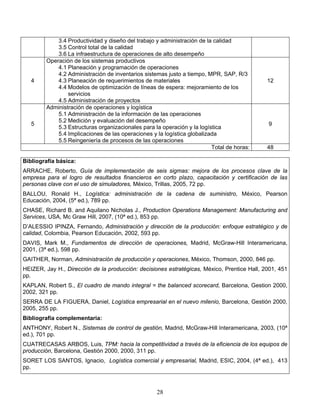 28
3.4 Productividad y diseño del trabajo y administración de la calidad
3.5 Control total de la calidad
3.6 La infraestructura de operaciones de alto desempeño
4
Operación de los sistemas productivos
4.1 Planeación y programación de operaciones
4.2 Administración de inventarios sistemas justo a tiempo, MPR, SAP, R/3
4.3 Planeación de requerimientos de materiales
4.4 Modelos de optimización de líneas de espera: mejoramiento de los
servicios
4.5 Administración de proyectos
12
5
Administración de operaciones y logística
5.1 Administración de la información de las operaciones
5.2 Medición y evaluación del desempeño
5.3 Estructuras organizacionales para la operación y la logística
5.4 Implicaciones de las operaciones y la logística globalizada
5.5 Reingeniería de procesos de las operaciones
9
Total de horas: 48
Bibliografía básica:
ARRACHE, Roberto, Guía de implementación de seis sigmas: mejora de los procesos clave de la
empresa para el logro de resultados financieros en corto plazo, capacitación y certificación de las
personas clave con el uso de simuladores, México, Trillas, 2005, 72 pp.
BALLOU, Ronald H., Logística: administración de la cadena de suministro, México, Pearson
Educación, 2004, (5ª ed.), 789 pp.
CHASE, Richard B. and Aquilano Nicholas J., Production Operations Management: Manufacturing and
Services, USA, Mc Graw Hill, 2007, (10ª ed.), 853 pp.
D’ALESSIO IPINZA, Fernando, Administración y dirección de la producción: enfoque estratégico y de
calidad, Colombia, Pearson Educación, 2002, 593 pp.
DAVIS, Mark M., Fundamentos de dirección de operaciones, Madrid, McGraw-Hill Interamericana,
2001, (3ª ed.), 598 pp.
GAITHER, Norman, Administración de producción y operaciones, México, Thomson, 2000, 846 pp.
HEIZER, Jay H., Dirección de la producción: decisiones estratégicas, México, Prentice Hall, 2001, 451
pp.
KAPLAN, Robert S., El cuadro de mando integral = the balanced scorecard, Barcelona, Gestion 2000,
2002, 321 pp.
SERRA DE LA FIGUERA, Daniel, Logística empresarial en el nuevo milenio, Barcelona, Gestión 2000,
2005, 255 pp.
Bibliografía complementaria:
ANTHONY, Robert N., Sistemas de control de gestión, Madrid, McGraw-Hill Interamericana, 2003, (10ª
ed.), 701 pp.
CUATRECASAS ARBOS, Luis, TPM: hacia la competitividad a través de la eficiencia de los equipos de
producción, Barcelona, Gestión 2000, 2000, 311 pp.
SORET LOS SANTOS, Ignacio, Logística comercial y empresarial, Madrid, ESIC, 2004, (4ª ed.), 413
pp.
 