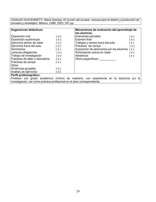 29
VIDALES GIOVENNETTI, Maria Dolores, El mundo del envase: manual para el diseño y producción de
envases y embalajes, México: UAM, 2003, 291 pp.
Sugerencias didácticas:
Exposición oral ( x )
Exposición audiovisual ( x )
Ejercicios dentro de clase ( x )
Ejercicios fuera del aula ( x )
Seminarios ( x )
Lecturas obligatorias ( x )
Trabajo de investigación ( x )
Prácticas de taller o laboratorio ( x )
Prácticas de campo ( x )
Otras:
Dinámicas grupales ( x )
Análisis de ejercicios ( x )
Mecanismos de evaluación del aprendizaje de
los alumnos:
Exámenes parciales ( x )
Examen final ( x )
Trabajos y tareas fuera del aula ( x )
Prácticas de campo ( x )
Exposición de seminarios por los alumnos ( x )
Participación activa en clase ( x )
Asistencia ( x )
Otros (especificar): __________
Perfil profesiográfico:
Profesor con grado académico mínimo de maestría, con experiencia en la docencia y/o la
investigación, así como práctica profesional en el área correspondiente.
 