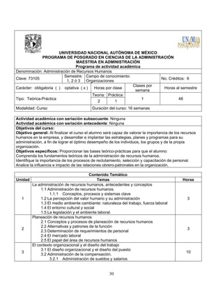 30
UNIVERSIDAD NACIONAL AUTÓNOMA DE MÉXICO
PROGRAMA DE POSGRADO EN CIENCIAS DE LA ADMINISTRACIÓN
MAESTRIA EN ADMINISTRACIÓN
Programa de actividad académica
Denominación: Administración de Recursos Humanos
Clave: 73105
Semestre:
1, 2 ó 3
Campo de conocimiento:
Organizaciones
No. Créditos: 6
Carácter: obligatoria ( ) optativa ( x ) Horas por clase
Clases por
semana
Horas al semestre
Tipo: Teórica-Práctica
Teoría: Práctica:
1 48
2 1
Modalidad: Curso Duración del curso: 16 semanas
Actividad académica con seriación subsecuente: Ninguna
Actividad académica con seriación antecedente: Ninguna
Objetivos del curso:
Objetivo general: Al finalizar el curso el alumno será capaz de valorar la importancia de los recursos
humanos en la empresa, y desarrollar e implantar las estrategias, planes y programas para su
administración, a fin de lograr el óptimo desempeño de los individuos, los grupos y de la propia
organización.
Objetivos específicos: Proporcionar las bases teórico-prácticas para que el alumno:
Comprenda los fundamentos teóricos de la administración de recursos humanos.
Identifique la importancia de los procesos de reclutamiento, selección y capacitación de personal.
Analice la influencia e impacto de las relaciones obrero-patronales en la organización.
Contenido Temático
Unidad Temas Horas
1
La administración de recursos humanos, antecedentes y conceptos
1.1 Administración de recursos humanos.
1.1.1 Conceptos, procesos y sistemas clave
1.2 La percepción del valor humano y su administración
1.3 El medio ambiente cambiante: naturaleza del trabajo, fuerza laboral
1.4 El entorno cultural y social
1.5 La legislación y el ambiente laboral.
3
2
Planeación de recursos humanos
2.1 Conceptos y procesos de planeación de recursos humanos
2.2 Alternativas y patrones de la función
2.3 Determinación de requerimientos de personal
2.4 El mercado laboral
2.5 El papel del área de recursos humanos
3
3
El contexto organizacional y el diseño del trabajo
3.1 El diseño organizacional y el diseño del puesto
3.2 Administración de la compensación.
3.2.1 Administración de sueldos y salarios
10
 