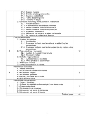 2
2.1.2 Espacio muestral
2.1.3 Eventos simples y compuestos
2.1.4 Leyes de probabilidad
2.1.5 Tablas de contingencia
2.1.6 Teorema de Bayes
2.2 Variables aleatorias y distribuciones de probabilidad
2.2.1 Variable aleatoria
2.2.2 Clasificación de las variables aleatorias
2.2.3 Distribuciones de probabilidad discretas
2.2.4 Distribuciones de probabilidad continuas
2.2.5 Esperanza matemática
2.2.6 Momentos con respecto al origen y a la media
2.2.7 La varianza de una variable aleatoria
3
Estadística inferencial
3.1 Pruebas de hipótesis
3.1.1 Introducción
3.1.2 Prueba de hipótesis para la media de la población y las
proporciones
3.1.3 Prueba de hipótesis para la diferencia entre dos medias o dos
proporciones
3.2 Regresión lineal y correlación
3.2.1 Análisis de regresión lineal simple
3.2.2 Regresión múltiple
3.3 Métodos no paramétricos
3.3.1 Aplicaciones de ji cuadrada
3.3.2 Otras pruebas no paramétricas
3.4 Análisis de varianza
3.5 Control estadístico de la calidad
12
4
Matemáticas financieras
4.1 Interés compuesto
4.2 Ecuaciones de valores equivalentes
4.3 Anualidades simples
4.4 Anualidades generales
4.5 Tablas y fondos de amortización
4.6 Aplicación de casos
9
5
Investigación de operaciones
5.1 Origen y desarrollo
5.2 Enfoque de modelado en la investigación de operaciones
5.3 Programación lineal
5.4 Administración de proyectos
5.5 Introducción a la teoría de decisiones
5.6 Introducción a la teoría de juegos
12
Total de horas: 48
 