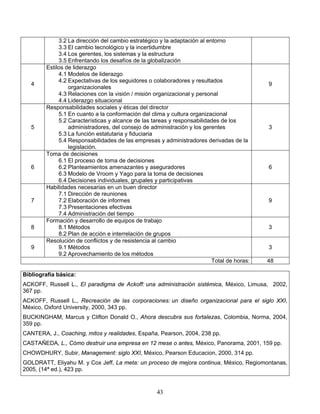43
3.2 La dirección del cambio estratégico y la adaptación al entorno
3.3 El cambio tecnológico y la incertidumbre
3.4 Los gerentes, los sistemas y la estructura
3.5 Enfrentando los desafíos de la globalización
4
Estilos de liderazgo
4.1 Modelos de liderazgo
4.2 Expectativas de los seguidores o colaboradores y resultados
organizacionales
4.3 Relaciones con la visión / misión organizacional y personal
4.4 Liderazgo situacional
9
5
Responsabilidades sociales y éticas del director
5.1 En cuanto a la conformación del clima y cultura organizacional
5.2 Características y alcance de las tareas y responsabilidades de los
administradores, del consejo de administración y los gerentes
5.3 La función estatutaria y fiduciaria
5.4 Responsabilidades de las empresas y administradores derivadas de la
legislación.
3
6
Toma de decisiones
6.1 El proceso de toma de decisiones
6.2 Planteamientos amenazantes y aseguradores
6.3 Modelo de Vroom y Yago para la toma de decisiones
6.4 Decisiones individuales, grupales y participativas
6
7
Habilidades necesarias en un buen director
7.1 Dirección de reuniones
7.2 Elaboración de informes
7.3 Presentaciones efectivas
7.4 Administración del tiempo
9
8
Formación y desarrollo de equipos de trabajo
8.1 Métodos
8.2 Plan de acción e interrelación de grupos
3
9
Resolución de conflictos y de resistencia al cambio
9.1 Métodos
9.2 Aprovechamiento de los métodos
3
Total de horas: 48
Bibliografía básica:
ACKOFF, Russell L., El paradigma de Ackoff: una administración sistémica, México, Limusa, 2002,
367 pp.
ACKOFF, Russell L., Recreación de las corporaciones: un diseño organizacional para el siglo XXI,
México, Oxford University, 2000, 343 pp.
BUCKINGHAM, Marcus y Clifton Donald O., Ahora descubra sus fortalezas, Colombia, Norma, 2004,
359 pp.
CANTERA, J., Coaching, mitos y realidades, España, Pearson, 2004, 238 pp.
CASTAÑEDA, L., Cómo destruir una empresa en 12 mese o antes, México, Panorama, 2001, 159 pp.
CHOWDHURY, Subir, Management: siglo XXI, México, Pearson Educacion, 2000, 314 pp.
GOLDRATT, Eliyahu M. y Cox Jeff, La meta: un proceso de mejora continua, México, Regiomontanas,
2005, (14ª ed.), 423 pp.
 