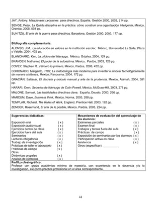 44
JAY, Antony, Maquiavelo: Lecciones para directivos, España, Gestión 2000, 2002, 214 pp.
SENGE, Peter, La Quinta disciplina en la práctica: cómo construir una organización inteligente, México,
Granica, 2005, 593 pp.
SUN TZU, El arte de la guerra para directivos, Barcelona, Gestión 2000, 2003, 177 pp.
Bibliografía complementaria:
ALONSO, J.M., La educación en valores en la institución escolar, México, Universidad La Salle, Plaza
y Valdés, 2004, 402 pp.
BLANCHARD, Ken, La píldora del liderazgo, México, Grijalva, 2004, 124 pp.
BRANDEN, Nathaniel, El poder de la autoestima, México, Paidós, 2003, 128 pp.
COVEY, Stephen R., Primero lo primero, México, Paidos, 2006, 432 pp.
CORONADO, Margarito, TRIZ, La metodología más moderna para inventar o innovar tecnológicamente
de manera sistémica, México, Panorama, 2004, 172 pp.
GRACIÁN, Baltasar, El discreto y oráculo manual y arte de la prudencia, México, Alamah, 2004, 381
pp.
HARARI, Oren, Secretos de liderazgo de Colin Powell, México, McGraw-Hill, 2003, 278 pp.
MALONE, Samuel, Las habilidades directivas clave, España, Deusto, 2003, 266 pp.
MARCUM, Dave, Business think, México, Norma, 2005, 288 pp.
TEMPLAR, Richard, The Rules of Work, England, Prentice Hall, 2003, 192 pp.
ZENDER, Rosemund, El arte de lo posible, México, Paidós, 2003, 224 pp.
Sugerencias didácticas:
Exposición oral ( x )
Exposición audiovisual ( x )
Ejercicios dentro de clase ( x )
Ejercicios fuera del aula ( x )
Seminarios ( x )
Lecturas obligatorias ( x )
Trabajo de investigación ( x )
Prácticas de taller o laboratorio ( x )
Prácticas de campo ( x )
Otras:
Dinámicas grupales ( x )
Análisis de ejercicios ( x )
Mecanismos de evaluación del aprendizaje de
los alumnos:
Exámenes parciales ( x )
Examen final ( x )
Trabajos y tareas fuera del aula ( x )
Prácticas de campo ( x )
Exposición de seminarios por los alumnos ( x )
Participación activa en clase ( x )
Asistencia ( x )
Otros (especificar): __________
Perfil profesiográfico:
Profesor con grado académico mínimo de maestría, con experiencia en la docencia y/o la
investigación, así como práctica profesional en el área correspondiente.
 