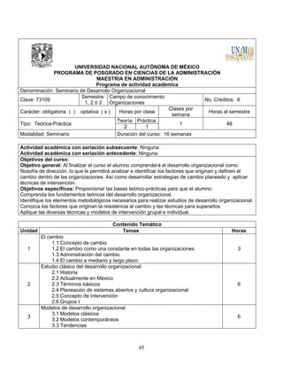 45
UNIVERSIDAD NACIONAL AUTÓNOMA DE MÉXICO
PROGRAMA DE POSGRADO EN CIENCIAS DE LA ADMINISTRACIÓN
MAESTRIA EN ADMINISTRACIÓN
Programa de actividad académica
Denominación: Seminario de Desarrollo Organizacional
Clave: 73109
Semestre:
1, 2 ó 3
Campo de conocimiento:
Organizaciones
No. Créditos: 6
Carácter: obligatoria ( ) optativa ( x ) Horas por clase
Clases por
semana
Horas al semestre
Tipo: Teórica-Práctica
Teoría: Práctica:
1 48
2 1
Modalidad: Seminario Duración del curso: 16 semanas
Actividad académica con seriación subsecuente: Ninguna
Actividad académica con seriación antecedente: Ninguna
Objetivos del curso:
Objetivo general: Al finalizar el curso el alumno comprenderá el desarrollo organizacional como
filosofía de dirección, lo que le permitirá analizar e identificar los factores que originan y definen el
cambio dentro de las organizaciones. Así como desarrollar estrategias de cambio planeado y aplicar
técnicas de intervención.
Objetivos específicos: Proporcionar las bases teórico-prácticas para que el alumno:
Comprenda los fundamentos teóricos del desarrollo organizacional.
Identifique los elementos metodológicos necesarios para realizar estudios de desarrollo organizacional.
Conozca los factores que originan la resistencia al cambio y las técnicas para superarlos.
Aplique las diversas técnicas y modelos de intervención grupal e individual.
Contenido Temático
Unidad Temas Horas
1
El cambio
1.1 Concepto de cambio
1.2 El cambio como una constante en todas las organizaciones
1.3 Administración del cambio
1.4 El cambio a mediano y largo plazo
3
2
Estudio clásico del desarrollo organizacional
2.1 Historia
2.2 Actualmente en México
2.3 Términos básicos
2.4 Planeación de sistemas abiertos y cultura organizacional
2.5 Concepto de intervención
2.6 Grupos t
6
3
Modelos de desarrollo organizacional
3.1 Modelos clásicos
3.2 Modelos contemporáneos
3.3 Tendencias
6
 