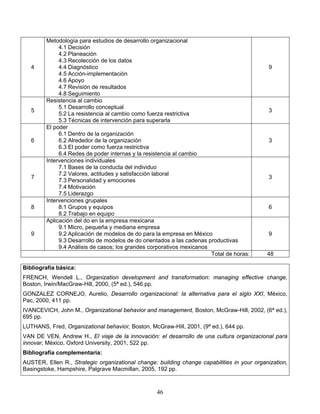 46
4
Metodología para estudios de desarrollo organizacional
4.1 Decisión
4.2 Planeación
4.3 Recolección de los datos
4.4 Diagnóstico
4.5 Acción-implementación
4.6 Apoyo
4.7 Revisión de resultados
4.8 Seguimiento
9
5
Resistencia al cambio
5.1 Desarrollo conceptual
5.2 La resistencia al cambio como fuerza restrictiva
5.3 Técnicas de intervención para superarla
3
6
El poder
6.1 Dentro de la organización
6.2 Alrededor de la organización
6.3 El poder como fuerza restrictiva
6.4 Redes de poder internas y la resistencia al cambio
3
7
Intervenciones individuales
7.1 Bases de la conducta del individuo
7.2 Valores, actitudes y satisfacción laboral
7.3 Personalidad y emociones
7.4 Motivación
7.5 Liderazgo
3
8
Intervenciones grupales
8.1 Grupos y equipos
8.2 Trabajo en equipo
6
9
Aplicación del do en la empresa mexicana
9.1 Micro, pequeña y mediana empresa
9.2 Aplicación de modelos de do para la empresa en México
9.3 Desarrollo de modelos de do orientados a las cadenas productivas
9.4 Análisis de casos; los grandes corporativos mexicanos
9
Total de horas: 48
Bibliografía básica:
FRENCH, Wendell L., Organization development and transformation: managing effective change,
Boston, Irwin/MacGraw-Hill, 2000, (5ª ed.), 546 pp.
GONZALEZ CORNEJO, Aurelio, Desarrollo organizacional: la alternativa para el siglo XXI, México,
Pac, 2000, 411 pp.
IVANCEVICH, John M., Organizational behavior and management, Boston, McGraw-Hill, 2002, (6ª ed.),
695 pp.
LUTHANS, Fred, Organizational behavior, Boston, McGraw-Hill, 2001, (9ª ed.), 644 pp.
VAN DE VEN, Andrew H., El viaje de la innovación: el desarrollo de una cultura organizacional para
innovar, México, Oxford University, 2001, 522 pp.
Bibliografía complementaria:
AUSTER, Ellen R., Strategic organizational change: building change capabilities in your organization,
Basingstoke, Hampshire, Palgrave Macmillan, 2005, 192 pp.
 