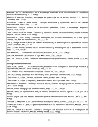 50
KLEINER, Art, El cambio basado en el aprendizaje: realidades sobre la transformación corporativa,
México, Oxford University, 2000, 234 pp.
KNOWLES, Malcolm Shepherd, Andragogia: el aprendizaje de los adultos, México, D.F., Oxford.
University, 2001, 338 pp.
MADRIGAL TORRES, Berta Ermila, Liderazgo: enseñanza y aprendizaje, México, McGraw-Hill
Interamericana, 2005. (2ª ed.), 221 pp.
PALLADINO, Enrique, Sujetos de la educación: psicología, cultura y aprendizaje, Argentina,
Espacio, 2006, 219 pp.
QUINTANILLA PARDO, Ismael, Empresas y personas: gestión del conocimiento y capital humano,
España, Díaz de Santos, 2002, 252 pp.
ROSENBERG, Marc Jeffrey, E-learning: estrategias para trasmitir conocimiento en la era digital,
México, McGraw-Hill Interamericana, 2002, 332 pp.
ROTH, George, El lado humano del cambio: la innovación y el aprendizaje en la organización, México,
Oxford University, 2001, 215 pp.
SANTOIANNI, Flavia y Striano Maura, Modelos teóricos y metodológicos de la enseñanza, México,
Siglo XXI, 2006, 252 pp.
SARRAMONA, J., Fundamentos de educación, Barcelona, CEAC, 2000, 374 pp.
SOLANA, Fernando, Educación en el siglo XXI, Limusa, 2003, 296 pp.
ZARZAR CHARUR, Carlos, Formación Habilidades Básicas para docencia, México, Patria, 2006, 152
pp.
Bibliografía complementaria:
BEECHLER, Schon L., Las Multinacionales japonesas en el extranjero: el aprendizaje individual y
organizacional, México, Oxford University, 2000, 370 pp.
CASTAÑEDA, Juan, Habilidades Académicas, McGraw Hill, 2003, 255 pp.
COLOM, Anthony, Sociología de la educación y teoría general de sistemas, Oiko, 2002, 196 pp.
DÍAZ BARRIGA, Ángel, Didáctica y currículo, México, Paidós, 2005, 199 pp.
DÍAZ BARRIGA, Ángel, (Compilador), El Examen, México, Plaza y Valdez, 2001, 329 pp.
FERRANDEZ, Adalberto, Tecnología didáctica. Teoría y practica de la programación escolar, España,
CEAC, 2003, 349 pp.
FREIRE, Paulo, Pedagogía del oprimido, México, Siglo XXI, 2002, 244 pp.
FREIRE, Paulo, La importancia de leer y el proceso de liberación, México, Siglo XXI, 2004, (16ª ed.),
176 pp.
MORÍN, Edgar, Los siete saberes necesarios para la educación del futuro, México, UNESCO, 2001,
124 pp.
PANSZA, G. Margarita, et. al. Operatividad de la Didáctica, México, Gernika, , 2005, (11ª ed.), 137 pp.
RAMÍREZ CAVASSA, César, La gestión administrativa en las instituciones educativas, México, Limusa,
2004, 216 pp.
SÁNCHEZ PUENTES, Ricardo, Enseñar a investigar: una didáctica nueva de la investigación en
ciencias sociales y humanas, México, Plaza y Valdés, 2000, 188 pp.
 