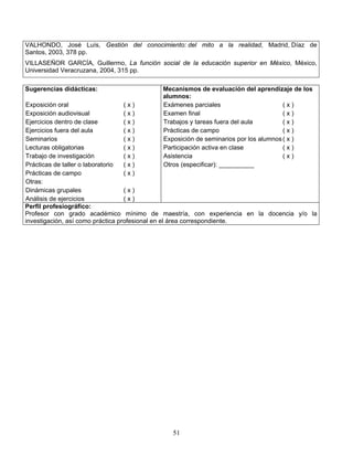 51
VALHONDO, José Luís, Gestión del conocimiento: del mito a la realidad, Madrid, Díaz de
Santos, 2003, 378 pp.
VILLASEÑOR GARCÍA, Guillermo, La función social de la educación superior en México, México,
Universidad Veracruzana, 2004, 315 pp.
Sugerencias didácticas:
Exposición oral ( x )
Exposición audiovisual ( x )
Ejercicios dentro de clase ( x )
Ejercicios fuera del aula ( x )
Seminarios ( x )
Lecturas obligatorias ( x )
Trabajo de investigación ( x )
Prácticas de taller o laboratorio ( x )
Prácticas de campo ( x )
Otras:
Dinámicas grupales ( x )
Análisis de ejercicios ( x )
Mecanismos de evaluación del aprendizaje de los
alumnos:
Exámenes parciales ( x )
Examen final ( x )
Trabajos y tareas fuera del aula ( x )
Prácticas de campo ( x )
Exposición de seminarios por los alumnos( x )
Participación activa en clase ( x )
Asistencia ( x )
Otros (especificar): __________
Perfil profesiográfico:
Profesor con grado académico mínimo de maestría, con experiencia en la docencia y/o la
investigación, así como práctica profesional en el área correspondiente.
 