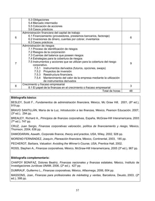57
5.3 Obligaciones
5.4 Mercado intermedio
5.5 Colocación de acciones
5.6 Casos prácticos
6
Administración financiera del capital de trabajo
6.1 Financiamiento (proveedores, prestamos bancarios, factoraje)
6.2 Inversiones de dinero, cuentas por cobrar, inventarios
6.3 Casos prácticos
6
7
Administración de riesgos
7.1 Proceso de identificación de riesgos
7.2 Riesgos de la corporación
7.3 Cuentas del balance que poseen riesgos
7.4 Estrategias para la cobertura de riesgos
7.5 Instrumentos y acciones que se utilizan para la cobertura del riesgo
corporativo.
7.5.1 Instrumentos derivados (futuros, opciones, swaps)
7.5.2 Proyectos de inversión
7.5.3 Reestructura financiera.
7.5.4 Mantenimiento del valor de la empresa mediante la utilización
de instrumentos derivados
9
8
Crecimiento y fracaso empresarial
8.1 El papel de la finanzas en el crecimiento o fracaso empresarial
3
Total de horas: 48
Bibliografía básica:
BESLEY, Scott F., Fundamentos de administración financiera, México, Mc Graw Hill, 2001, (6ª ed.),
919 pp.
BRAVO SANTILLÁN, María de la Luz, Introducción a las finanzas, México, Pearson Educación, 2007,
(3ª ed.), 294 pp.
BREALEY, Richard A., Principios de finanzas corporativas, España, McGraw-Hill Interamericana, 2003
(7ª ed.), 747 pp.
CRUZ, Juan Sergio, Finanzas corporativas: valoración, política de financiamiento y riesgo, México,
Thomson, 2004, 636 pp.
DAMODARAN, Aswath, Corporate finance, theory and practice, USA, Wiley, 2002, 928 pp.
MORENO FERNÁNDEZ, Joaquín, Planeación financiera, México, Continental, 2003, 185 pp.
PECHEROT, Barbara, Valuation: Avoiding the Winner’s Course, USA, Prentice Hall, 2002.
ROSS, Stephen A., Finanzas corporativas, México, McGraw-Hill Interamericana, 2005 (3ª ed.), 967 pp.
Bibliografía complementaria:
CHAPOY BONIFAZ, Dolores Beatriz, Finanzas nacionales y finanzas estatales, México, Instituto de
Investigaciones Jurídicas UNAM, 2006, (2ª ed.), 427 pp.
DUMRAUF, Guillermo L., Finanzas corporativas, México, Alfaomega, 2006, 604 pp.
MASSONS, Joan, Finanzas para profesionales de márketing y ventas, Barcelona, Deusto, 2003, (2ª
ed.), 398 pp.
 