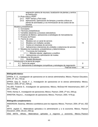 60
asignación optima de recursos, localización de plantas y centros
de distribución
2.4 Ruta critica y PERT
2.4.1 PERT tiempo y Pert costo
2.4.2 Aplicaciones: optimización de tiempos y eventos críticos en
planes de actividades y a la minimización de los costos de los
eventos
3
Modelos probabilísticas
3.1 Conceptos
3.2 Técnicas probabilísticas
3.3 Variables aleatorias y procesos estocásticos
3.4 Cadenas de Markov, aplicaciones a estrategias de mercadotecnia
3.5 Proceso de Poison
3.6 Teoría de colas
3.6.1 Modelos con un canal de servicio
3.6.2 Modelos con múltiples canales
3.6.3 Costos en empresas de servicios
3.6.4 Aplicaciones a decisiones de unidades o estaciones de servicio
3.7 Modelos de Inventarios. probabilísticos y determinísticos
3.7.1 Funciones de Inventarios
3.7.1.1 Métodos tabular, algebraico y analítico
3.7.2 Aplicaciones a la optimización de niveles
3.8 Métodos de Simulación
3.8.1 Modelo Montecarlo
15
4
Introducción a la teoría de juegos
4.1 Teoría de juegos
4.2 Aplicaciones a estrategias competitivas y estrategias de negociación
6
Total de horas: 48
Bibliografía básica:
EPPEN, G. D., Investigación de operaciones en la ciencia administrativa, México, Pearson Education,
2000, (5ª ed.), 702 pp.
EPPEN, Gary D., Gould, F. J., Investigación de operaciones en la ciencia administrativa, México,
Pearson, 2005, (5ª ed.), 826 pp.
HILLIER, Frederick S., Investigación de operaciones, México, McGraw-Hill Interamericana, 2007, (7ª
ed.), 1199 pp.
TAHA, Hamdy A., Investigación de operaciones, México, Pearson, 2006, (7ª ed.), 949 pp.
WINSTON, Wayne L., Investigación de operaciones, México, Thomson, 2005, 1418 pp.
Bibliografía complementaria:
ANDERSON, Sweeney, Métodos cuantitativos para los negocios, México, Thomson, 2004, (9ª ed.), 822
pp.
ARYA, Jagdish C., Matemáticas aplicadas a la administración y a la economía, México, Pearson
Educacion, 2002, (4a ed.), 842 pp.
DÍAZ MATA, Alfredo, Matemáticas aplicadas a negocios y economía, México, Pearson
 