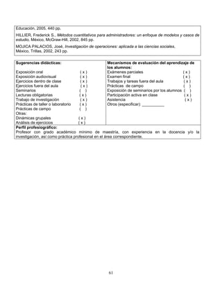 61
Educación, 2005, 440 pp.
HILLIER, Frederick S., Métodos cuantitativos para administradores: un enfoque de modelos y casos de
estudio, México, McGraw-Hill, 2002, 845 pp.
MOJICA PALACIOS, José, Investigación de operaciones: aplicada a las ciencias sociales,
México, Trillas, 2002, 243 pp.
Sugerencias didácticas:
Exposición oral ( x )
Exposición audiovisual ( x )
Ejercicios dentro de clase ( x )
Ejercicios fuera del aula ( x )
Seminarios ( )
Lecturas obligatorias ( x )
Trabajo de investigación ( x )
Prácticas de taller o laboratorio ( x )
Prácticas de campo ( )
Otras:
Dinámicas grupales ( x )
Análisis de ejercicios ( x )
Mecanismos de evaluación del aprendizaje de
los alumnos:
Exámenes parciales ( x )
Examen final ( x )
Trabajos y tareas fuera del aula ( x )
Prácticas de campo ( )
Exposición de seminarios por los alumnos ( )
Participación activa en clase ( x )
Asistencia ( x )
Otros (especificar): __________
Perfil profesiográfico:
Profesor con grado académico mínimo de maestría, con experiencia en la docencia y/o la
investigación, así como práctica profesional en el área correspondiente.
 