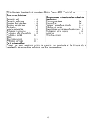 65
TAHA, Hamdy A., Investigación de operaciones, México, Pearson, 2006, (7ª ed.), 949 pp.
Sugerencias didácticas:
Exposición oral ( x )
Exposición audiovisual ( x )
Ejercicios dentro de clase ( x )
Ejercicios fuera del aula ( x )
Seminarios ( )
Lecturas obligatorias ( x )
Trabajo de investigación ( x )
Prácticas de taller o laboratorio ( x )
Prácticas de campo ( x )
Otras:
Dinámicas grupales ( x )
Análisis de ejercicios ( x )
Mecanismos de evaluación del aprendizaje de
los alumnos:
Exámenes parciales ( x )
Examen final ( x )
Trabajos y tareas fuera del aula ( x )
Prácticas de campo ( x )
Exposición de seminarios por los alumnos ( )
Participación activa en clase ( x )
Asistencia ( x )
Otros (especificar): __________
Perfil profesiográfico:
Profesor con grado académico mínimo de maestría, con experiencia en la docencia y/o la
investigación, así como práctica profesional en el área correspondiente.
 
