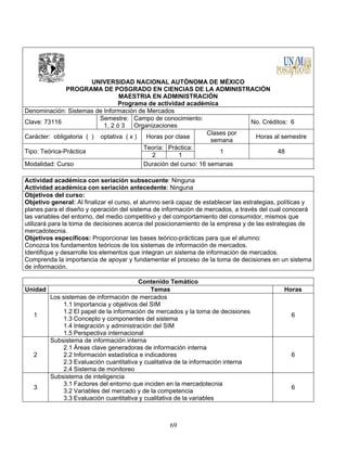 69
UNIVERSIDAD NACIONAL AUTÓNOMA DE MÉXICO
PROGRAMA DE POSGRADO EN CIENCIAS DE LA ADMINISTRACIÓN
MAESTRIA EN ADMINISTRACIÓN
Programa de actividad académica
Denominación: Sistemas de Información de Mercados
Clave: 73116
Semestre:
1, 2 ó 3
Campo de conocimiento:
Organizaciones
No. Créditos: 6
Carácter: obligatoria ( ) optativa ( x ) Horas por clase
Clases por
semana
Horas al semestre
Tipo: Teórica-Práctica
Teoría: Práctica:
1 48
2 1
Modalidad: Curso Duración del curso: 16 semanas
Actividad académica con seriación subsecuente: Ninguna
Actividad académica con seriación antecedente: Ninguna
Objetivos del curso:
Objetivo general: Al finalizar el curso, el alumno será capaz de establecer las estrategias, políticas y
planes para el diseño y operación del sistema de información de mercados, a través del cual conocerá
las variables del entorno, del medio competitivo y del comportamiento del consumidor, mismos que
utilizará para la toma de decisiones acerca del posicionamiento de la empresa y de las estrategias de
mercadotecnia.
Objetivos específicos: Proporcionar las bases teórico-prácticas para que el alumno:
Conozca los fundamentos teóricos de los sistemas de información de mercados.
Identifique y desarrolle los elementos que integran un sistema de información de mercados.
Comprenda la importancia de apoyar y fundamentar el proceso de la toma de decisiones en un sistema
de información.
Contenido Temático
Unidad Temas Horas
1
Los sistemas de información de mercados
1.1 Importancia y objetivos del SIM
1.2 El papel de la información de mercados y la toma de decisiones
1.3 Concepto y componentes del sistema
1.4 Integración y administración del SIM
1.5 Perspectiva internacional
6
2
Subsistema de información interna
2.1 Áreas clave generadoras de información interna
2.2 Información estadística e indicadores
2.3 Evaluación cuantitativa y cualitativa de la información interna
2.4 Sistema de monitoreo
6
3
Subsistema de inteligencia
3.1 Factores del entorno que inciden en la mercadotecnia
3.2 Variables del mercado y de la competencia
3.3 Evaluación cuantitativa y cualitativa de la variables
6
 