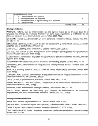 76
5
Responsabilidad social
5.1 Diferencia entre ética y moral
5.2 Valores éticos en las personas
5.3 Valores éticos en la organización y en la sociedad
5.4 Casos actuales
9
Total de horas: 48
Bibliografía básica:
ARRACHE, Roberto, Guía de implementación de seis sigmas: mejora de los procesos clave de la
empresa para el logro de resultados financieros en corto plazo, capacitación y certificación de las
personas clave con el uso de simuladores, México, Trillas, 2005, 72 pp.
BATEMAN, Thomas S., Administración: un nuevo panorama competitivo, México, McGraw-Hill, 2005,
(6ª Ed), 184 pp.
BENAVIDES VELASCO, Carlos Ángel, Gestión del conocimiento y calidad total, Madrid, Asociación
Española para la Calidad Total, 2003, 230 pp.
CANTERA, J., Coaching, mitos y realidades, España, Pearson, 2004, 238 pp.
CASADO, José Manuel, El Valor de la persona: nuevos principios para la gestion del capital humano,
México, Pearson Educacion, 2003, 362 pp.
GAITO, Horacio, Herramientas de gestión del capital humano con Microsoft Office, Argentina, Omicrón
System, 2004, 252 pp.
HARVARD BUSINESS REVIEW, Nuevas tendencias en marketing, España, Deusto, 2002, 197 pp.
HELLRIEGEl, Don, Administración: un enfoque basado en competencias, México, Thomson, 2005, (10ª
ed.), 540 pp.
KAPLAN, S. Robert y Norton P. David, El Cuadro de Mando Integral (BSC), Barcelona, Gestión 2000,
2002, 321 pp.
LONGENECKER, Justin G, Administración de pequeñas empresas: un enfoque emprendedor, México,
International Thomson, 2007, (13ª ed.), 683 pp.
OBESO, Carlos, Capital intelectual, Barcelona, Gestion 2000, 2003, 110 pp.
RODAL ARCINIEGA, José Luis Agustín, Perspectivas de la administración internacional, México,
International Thomson, 2005, 214 pp.
SALONER, Garth, Administración estratégica, México, Limusa-Wiley, 2005, 441 pp.
WHITE, Robert, Manual del outsourcing: guía completa de externalizacion de actividades
empresariales para ganar competitividad, Barcelona, Gestión 2000, 2000, 378 pp.
Bibliografía complementaria:
ABURDENE, Patricia, Megatendencias 2010, México, Norma, 2006, 313 pp.
BARNEY, Matt, La nueva seis sigma: cómo aplicarla y obtener resultados, México, Trillas, 2005, 89 pp.
CANALS, Agusti, Gestion del conocimiento, Barcelona, Gestión 2000, 2003, 106 pp.
QUINTANILLA PARDO, Ismael, Empresas y personas: gestión del conocimiento y capital humano,
Madrid, 2002, 252 pp.
 