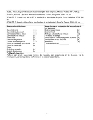 77
ROSS, Johan, Capital intelectual: el valor intangible de la empresa, México, Paidós, 2001, 191 pp.
SENETT, Richard, La cultura del nuevo capitalismo, España, Anagrama, 2006, 185 pp.
STIGLITZ, E. Joseph, Los felices 90, la semilla de la destrucción, España, Suma de Letras, 2005, 558
pp.
STIGLITZ, E. Joseph, ¿Cómo hacer que funcione la globalización?, España, Taurus, 2006, 433 pp.
Sugerencias didácticas:
Exposición oral ( x )
Exposición audiovisual ( x )
Ejercicios dentro de clase ( x )
Ejercicios fuera del aula ( x )
Seminarios ( x )
Lecturas obligatorias ( x )
Trabajo de investigación ( x )
Prácticas de taller o laboratorio ( x )
Prácticas de campo ( x )
Otras:
Dinámicas grupales ( x )
Análisis de ejercicios ( x )
Mecanismos de evaluación del aprendizaje de
los alumnos:
Exámenes parciales ( x )
Examen final ( x )
Trabajos y tareas fuera del aula ( x )
Prácticas de campo ( x )
Exposición de seminarios por los alumnos ( x )
Participación activa en clase ( x )
Asistencia ( x )
Otros (especificar): __________
Perfil profesiográfico:
Profesor con grado académico mínimo de maestría, con experiencia en la docencia y/o la
investigación, así como práctica profesional en el área correspondiente.
 