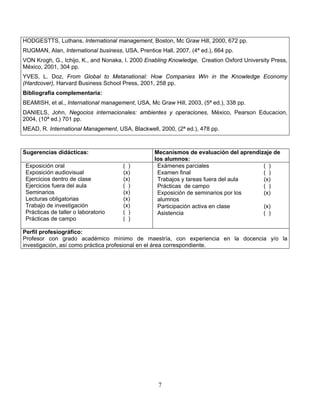 7
HODGESTTS, Luthans, International management, Boston, Mc Graw Hill, 2000, 672 pp.
RUGMAN, Alan, International business, USA, Prentice Hall, 2007, (4ª ed.), 664 pp.
VON Krogh, G., Ichijo, K., and Nonaka, I. 2000 Enabling Knowledge, Creation Oxford University Press,
México, 2001, 304 pp.
YVES, L. Doz, From Global to Metanational: How Companies Win in the Knowledge Economy
(Hardcover), Harvard Business School Press, 2001, 258 pp.
Bibliografía complementaria:
BEAMISH, et al., International management, USA, Mc Graw Hill, 2003, (5ª ed.), 338 pp.
DANIELS, John, Negocios internacionales: ambientes y operaciones, México, Pearson Educacion,
2004, (10ª ed.) 701 pp.
MEAD, R. International Management, USA, Blackwell, 2000, (2ª ed.), 478 pp.
Sugerencias didácticas: Mecanismos de evaluación del aprendizaje de
los alumnos:
Exposición oral ( )
Exposición audiovisual (x)
Ejercicios dentro de clase (x)
Ejercicios fuera del aula ( )
Seminarios (x)
Lecturas obligatorias (x)
Trabajo de investigación (x)
Prácticas de taller o laboratorio ( )
Prácticas de campo ( )
Exámenes parciales ( )
Examen final ( )
Trabajos y tareas fuera del aula (x)
Prácticas de campo ( )
Exposición de seminarios por los
alumnos
(x)
Participación activa en clase (x)
Asistencia ( )
Perfil profesiográfico:
Profesor con grado académico mínimo de maestría, con experiencia en la docencia y/o la
investigación, así como práctica profesional en el área correspondiente.
 