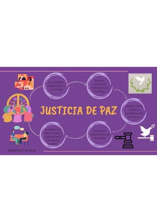 justicia de paz.pdf
