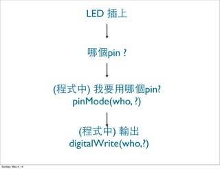 Led Pinmode Mao arduino | PDF