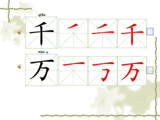 MANDARIN Maobi zi