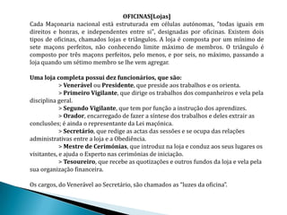 OFICINAS[Lojas]
Cada Maçonaria nacional está estruturada em células autónomas, "todas iguais em
direitos e honras, e independentes entre si", designadas por oficinas. Existem dois
tipos de oficinas, chamados lojas e triângulos. A loja é composta por um mínimo de
sete maçons perfeitos, não conhecendo limite máximo de membros. O triângulo é
composto por três maçons perfeitos, pelo menos, e por seis, no máximo, passando a
loja quando um sétimo membro se lhe vem agregar.

Uma loja completa possui dez funcionários, que são:
            > Venerável ou Presidente, que preside aos trabalhos e os orienta.
            > Primeiro Vigilante, que dirige os trabalhos dos companheiros e vela pela
disciplina geral.
            > Segundo Vigilante, que tem por função a instrução dos aprendizes.
            > Orador, encarregado de fazer a síntese dos trabalhos e deles extrair as
conclusões; é ainda o representante da Lei maçónica.
            > Secretário, que redige as actas das sessões e se ocupa das relações
administrativas entre a loja e a Obediência.
            > Mestre de Cerimónias, que introduz na loja e conduz aos seus lugares os
visitantes, e ajuda o Experto nas cerimónias de iniciação.
            > Tesoureiro, que recebe as quotizações e outros fundos da loja e vela pela
sua organização financeira.

Os cargos, do Venerável ao Secretário, são chamados as “luzes da oficina”.
 