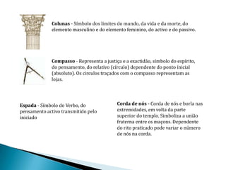 Colunas - Símbolo dos limites do mundo, da vida e da morte, do
              elemento masculino e do elemento feminino, do activo e do passivo.




              Compasso - Representa a justiça e a exactidão, símbolo do espírito,
              do pensamento, do relativo (círculo) dependente do ponto ínicial
              (absoluto). Os circulos traçados com o compasso representam as
              lojas.




Espada - Símbolo do Verbo, do               Corda de nós - Corda de nós e borla nas
pensamento activo transmitido pelo          extremidades, em volta da parte
iniciado                                    superior do templo. Simboliza a união
                                            fraterna entre os maçons. Dependente
                                            do rito praticado pode variar o número
                                            de nós na corda.
 