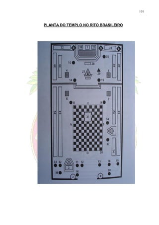 101
PLANTA DO TEMPLO NO RITO BRASILEIRO
 