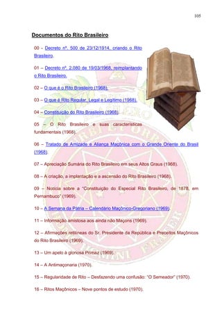 105
Documentos do Rito Brasileiro
00 - Decreto nº. 500 de 23/12/1914, criando o Rito
Brasileiro.
01 – Decreto nº. 2.080 de 19/03/1968, reimplantando
o Rito Brasileiro.
02 – O que é o Rito Brasileiro (1968).
03 – O que é Rito Regular, Legal e Legítimo (1968).
04 – Constituição do Rito Brasileiro (1968).
05 – O Rito Brasileiro e suas características
fundamentais (1968).
06 – Tratado de Amizade e Aliança Maçônica com o Grande Oriente do Brasil
(1968).
07 – Apreciação Sumária do Rito Brasileiro em seus Altos Graus (1968).
08 – A criação, a implantação e a ascensão do Rito Brasileiro (1968).
09 – Notícia sobre a “Constituição do Especial Rito Brasileiro, de 1878, em
Pernambuco” (1969).
10 – A Semana da Pátria – Calendário Maçônico-Gregoriano (1969).
11 – Informação amistosa aos ainda não Maçons (1969).
12 – Afirmações retilíneas do Sr. Presidente da República e Preceitos Maçônicos
do Rito Brasileiro (1969).
13 – Um apelo à gloriosa Primaz (1969).
14 – A Antimaçonaria (1970).
15 – Regularidade de Rito – Desfazendo uma confusão: “O Semeador” (1970).
16 – Ritos Maçônicos – Nove pontos de estudo (1970).
 
