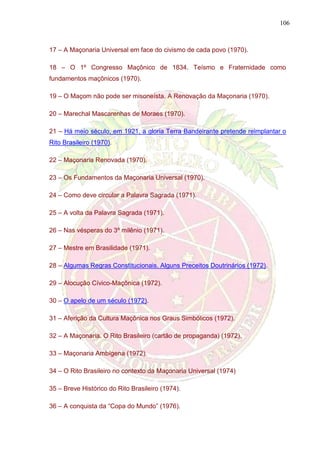 106
17 – A Maçonaria Universal em face do civismo de cada povo (1970).
18 – O 1º Congresso Maçônico de 1834. Teísmo e Fraternidade como
fundamentos maçônicos (1970).
19 – O Maçom não pode ser misoneísta. A Renovação da Maçonaria (1970).
20 – Marechal Mascarenhas de Moraes (1970).
21 – Há meio século, em 1921, a gloria Terra Bandeirante pretende reimplantar o
Rito Brasileiro (1970).
22 – Maçonaria Renovada (1970).
23 – Os Fundamentos da Maçonaria Universal (1970).
24 – Como deve circular a Palavra Sagrada (1971).
25 – A volta da Palavra Sagrada (1971).
26 – Nas vésperas do 3º milênio (1971).
27 – Mestre em Brasilidade (1971).
28 – Algumas Regras Constitucionais. Alguns Preceitos Doutrinários (1972).
29 – Alocução Cívico-Maçônica (1972).
30 – O apelo de um século (1972).
31 – Aferição da Cultura Maçônica nos Graus Simbólicos (1972).
32 – A Maçonaria. O Rito Brasileiro (cartão de propaganda) (1972).
33 – Maçonaria Ambígena (1972).
34 – O Rito Brasileiro no contexto da Maçonaria Universal (1974)
35 – Breve Histórico do Rito Brasileiro (1974).
36 – A conquista da “Copa do Mundo” (1976).
 
