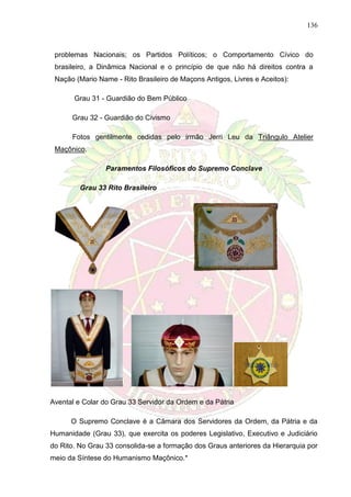 136
problemas Nacionais; os Partidos Políticos; o Comportamento Cívico do
brasileiro, a Dinâmica Nacional e o princípio de que não há direitos contra a
Nação (Mario Name - Rito Brasileiro de Maçons Antigos, Livres e Aceitos):
Grau 31 - Guardião do Bem Público
Grau 32 - Guardião do Civismo
Fotos gentilmente cedidas pelo irmão Jerri Leu da Triângulo Atelier
Maçônico.
Paramentos Filosóficos do Supremo Conclave
Grau 33 Rito Brasileiro
Avental e Colar do Grau 33 Servidor da Ordem e da Pátria
O Supremo Conclave é a Câmara dos Servidores da Ordem, da Pátria e da
Humanidade (Grau 33), que exercita os poderes Legislativo, Executivo e Judiciário
do Rito. No Grau 33 consolida-se a formação dos Graus anteriores da Hierarquia por
meio da Síntese do Humanismo Maçônico.*
 