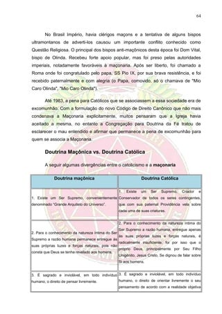 64
No Brasil Império, havia clérigos maçons e a tentativa de alguns bispos
ultramontanos de adverti-los causou um importante conflito conhecido como
Questão Religiosa. O principal dos bispos anti-maçônicos desta época foi Dom Vital,
bispo de Olinda. Recebeu forte apoio popular, mas foi preso pelas autoridades
imperiais, notadamente favoráveis à maçonaria. Após ser liberto, foi chamado a
Roma onde foi congratulado pelo papa, SS Pio IX, por sua brava resistência, e foi
recebido paternalmente e com alegria (o Papa, comovido, só o chamava de "Mio
Caro Olinda", "Mio Caro Olinda").
Até 1983, a pena para Católicos que se associassem a essa sociedade era de
excomunhão. Com a formulação do novo Código de Direito Canônico que não mais
condenava a Maçonaria explicitamente, muitos pensaram que a Igreja havia
aceitado a mesma, no entanto a Congregação para Doutrina da Fé tratou de
esclarecer o mau entendido e afirmar que permanece a pena de excomunhão para
quem se associa a Maçonaria.
Doutrina Maçônica vs. Doutrina Católica
A seguir algumas divergências entre o catolicismo e a maçonaria
Doutrina maçônica Doutrina Católica
1. Existe um Ser Supremo, convenientemente
denominado “Grande Arquiteto do Universo”.
1. Existe um Ser Supremo, Criador e
Conservador de todos os seres contingentes,
que com sua paternal Providência vela sobre
cada uma de suas criaturas.
2. Para o conhecimento da natureza íntima do Ser
Supremo a razão humana permanece entregue às
suas próprias luzes e forças naturais; pois não
consta que Deus se tenha revelado aos homens.
2. Para o conhecimento da natureza íntima do
Ser Supremo a razão humana, entregue apenas
às suas próprias luzes e forças naturais, é
radicalmente insuficiente; foi por isso que o
próprio Deus, principalmente por Seu Filho
Unigênito, Jesus Cristo, Se dignou de falar sobre
Si aos homens.
3. É sagrado e inviolável, em todo indivíduo
humano, o direito de pensar livremente.
3. É sagrado e inviolável, em todo indivíduo
humano, o direito de orientar livremente o seu
pensamento de acordo com a realidade objetiva
 