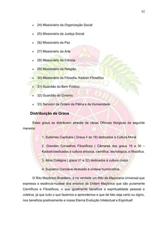 82
 24) Missionário da Organização Social
 25) Missionário da Justiça Social
 26) Missionário da Paz
 27) Missionário da Arte
 28) Missionário da Ciência
 29) Missionário da Religião
 30) Missionário da Filosofia. Kadosh Filosófico
 31) Guardião do Bem Público
 32) Guardião do Civismo
 33) Servidor da Ordem da Pátria e da Humanidade
Distribuição de Graus
Estes graus se distribuem através da várias Oficinas litúrgicas da seguinte
maneira:
1. Sublimes Capítulos ( Graus 4 ao 18) dedicados à Cultura Moral
2. Grandes Conselhos Filosóficos ( Câmaras dos graus 19 a 30 –
Kadosh)dedicados à cultura artística, científica, tecnológica, e filosófica.
3. Altos Colégios ( graus 31 e 32) dedicados à cultura cívica
4. Supremo Conclave dedicado à síntese humanística.
O Rito Maçônico Brasileiro, é na verdade um Rito da Maçonaria Universal que
expressa a essência-nuclear dos ensinos da Ordem Maçônica que são puramente
Científicos e Filosóficos, o que igualmente beneficia a espiritualidade pessoal e
coletiva, já que tudo o que fazemos e aprendemos e que de fato seja certo ou digno,
nos beneficia positivamente a nossa Eterna Evolução Intelectual e Espiritual!
 